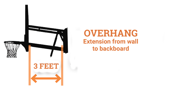 PROview® 54 – Wall-Mounted Basketball Goal with 54" Backboard - Image 8