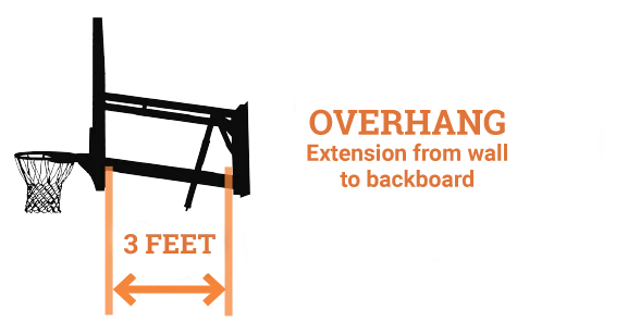 PROview® 60 - Wall-Mounted Basketball Goal with 60" Backboard - Image 9